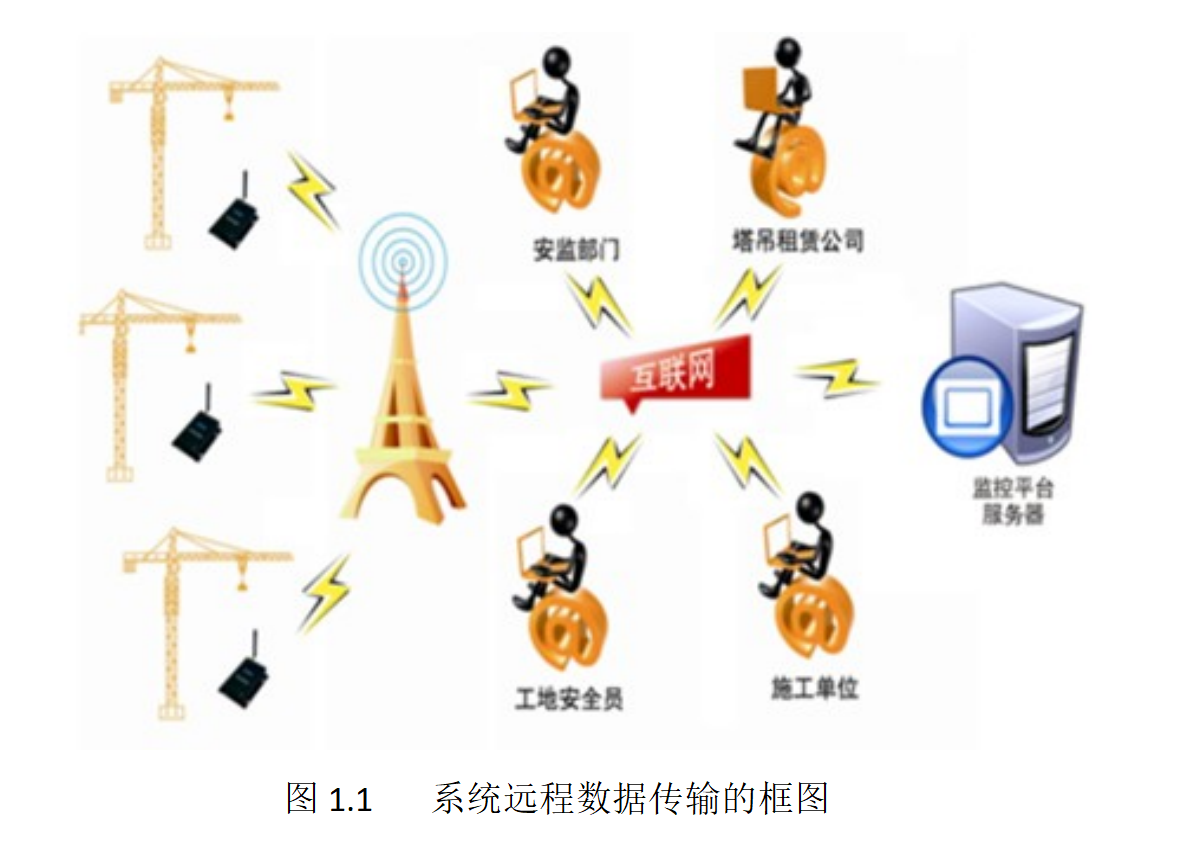 圖片關(guān)鍵詞 Image keywords